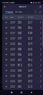 Screenshot_2023-01-20-22-25-03-775_org.zwanoo.android.speedtest.webp
