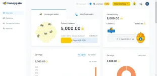 Honeygain Dashboard – All Your Sharing Information at Hand and 15 more pages - Personal - Mic...webp Honeygain Dashboard – All Your Sharing Information at Hand and 15 more pages - Personal - Mic...webp