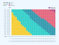 BMI Chart.webp BMI Chart.webp