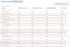 Keywords.png Keywords.png