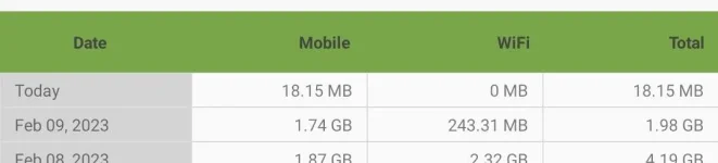 Screenshot_20230210-002731_Network Speed.webp