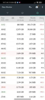 Screenshot_2023-02-11-10-57-59-344_info.kfsoft.datamonitor.jpg