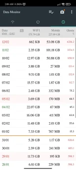 Screenshot_2023-02-12-02-08-21-978_info.kfsoft.datamonitor.jpg