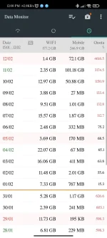 Screenshot_2023-02-12-12-00-28-366_info.kfsoft.datamonitor.jpg