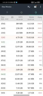 Screenshot_2023-02-15-06-10-43-046_info.kfsoft.datamonitor.jpg