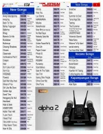 HDD 2023 March Additional Song List.jpg HDD 2023 March Additional Song List.jpg