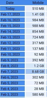Screenshot_20230218-114317_Internet Speed Meter Lite.webp