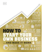 How To Start Your Own Business - The Facts Visually Explained.jpg How To Start Your Own Business - The Facts Visually Explained.jpg