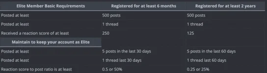 Screenshot 2023-03-02 at 8.25.37 PM.webp