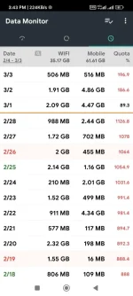 Screenshot_2023-03-03-15-43-12-279_info.kfsoft.datamonitor.webp Screenshot_2023-03-03-15-43-12-279_info.kfsoft.datamonitor.webp