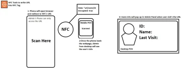 ID.webp ID.webp