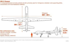 mq9 reaper.webp mq9 reaper.webp