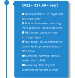 Screenshot_20230327-092141_Fibonacci_Wallet.webp