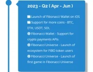 Screenshot_20230327-092116_Fibonacci_Wallet.webp