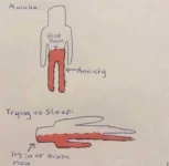Why-do-you-have-anxiety-at-night.webp