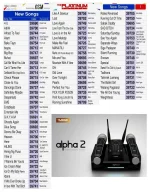 HDD 2023 May Additional Song List.jpg HDD 2023 May Additional Song List.jpg