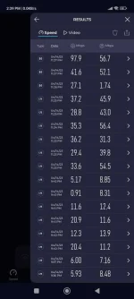 Screenshot_2023-04-15-14-39-38-154_org.zwanoo.android.speedtest.webp