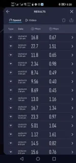 Screenshot_20230420_172057_org.zwanoo.android.speedtest.webp