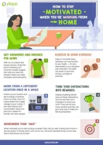 How+to+Stay+Motivated+when+working+from+home+-+shortened.webp