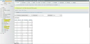 php database.webp