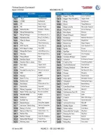 PK Wygon Songlist Vol 23-1.jpg PK Wygon Songlist Vol 23-1.jpg