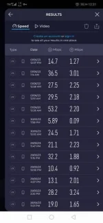Screenshot_20230601_123150_org.zwanoo.android.speedtest.webp