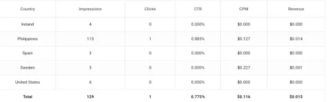 Screenshot_20230710_202624_Chrome.webp Screenshot_20230710_202624_Chrome.webp