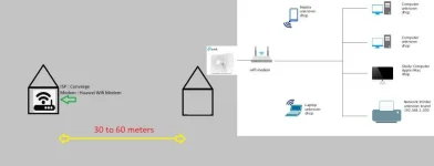 plan network.webp plan network.webp