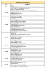 roadmap.webp