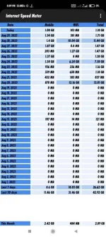 Screenshot_2023-08-30-16-09-11-933_com.internet.speed.meter.jpg