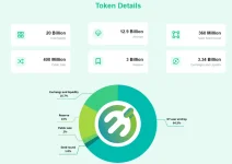 token details.PNG token details.PNG
