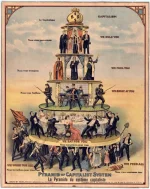 patriarchal capitalism system.png