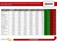 PAHAYAG-Q2-ES-Tables_page-0015-768x576.webp PAHAYAG-Q2-ES-Tables_page-0015-768x576.webp