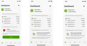 ZYXEL DASHBOARD.webp ZYXEL DASHBOARD.webp