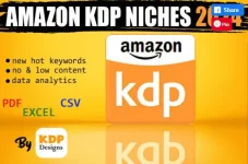 2024 AMAZON KDP Niches - LOW COMPETITIVE Graphic by KDP Designs · Creative Fabrica.webp 2024 AMAZON KDP Niches - LOW COMPETITIVE Graphic by KDP Designs · Creative Fabrica.webp