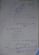 AY (414) re= (y-2)² y=n (til) n - y = - L fig: Rough Sketch of bounded region. For intersection points y = (y-2)² = y²-54 +4=