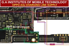 OPPO-A3s-Charging-Line-Supp.webp