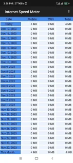 Screenshot_2023-12-18-15-56-59-380_com.internet.speed.meter.webp Screenshot_2023-12-18-15-56-59-380_com.internet.speed.meter.webp
