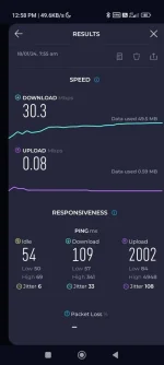 Screenshot_2024-01-18-12-58-23-630_org.zwanoo.android.speedtest.webp