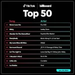 TikTok-Billboard-Top-50-Singles-Chart-20-January-202473aedc98ba466ba4.md.webp TikTok-Billboard-Top-50-Singles-Chart-20-January-202473aedc98ba466ba4.md.webp