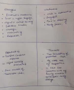 Weaknesses Strengtus Excellent in academice Good in english language Logical & critical thinking Weak in mathematics forgetfu Weaknesses Strengtus Excellent in academice Good in english language Logical & critical thinking Weak in mathematics forgetfu