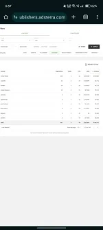 Screenshot_2024-02-04-06-57-51-62_40deb401b9ffe8e1df2f1cc5ba480b12.webp