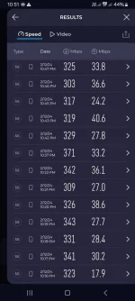 Screenshot_20240212_225122_Speedtest.webp