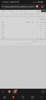 Screenshot_2024-02-18-09-59-18-291_com.brave.browser.webp