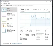 cpu utilization.webp