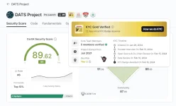 2024-02-29 06_05_17-DATS Project - CertiK Skynet Project Insight.webp 2024-02-29 06_05_17-DATS Project - CertiK Skynet Project Insight.webp