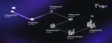 Screenshot 2023-09-20 at 14.46.42.webp
