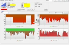 Screenshot LTE H-Monitor unstable .webp Screenshot LTE H-Monitor unstable .webp