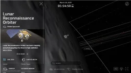lro tracker.webp lro tracker.webp