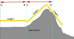 terrain.webp